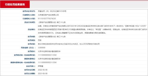北京麦田房产经纪因不正当竞争被罚3万元，房地产经纪乱象何日休?